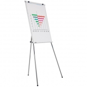 Flipchart Budget